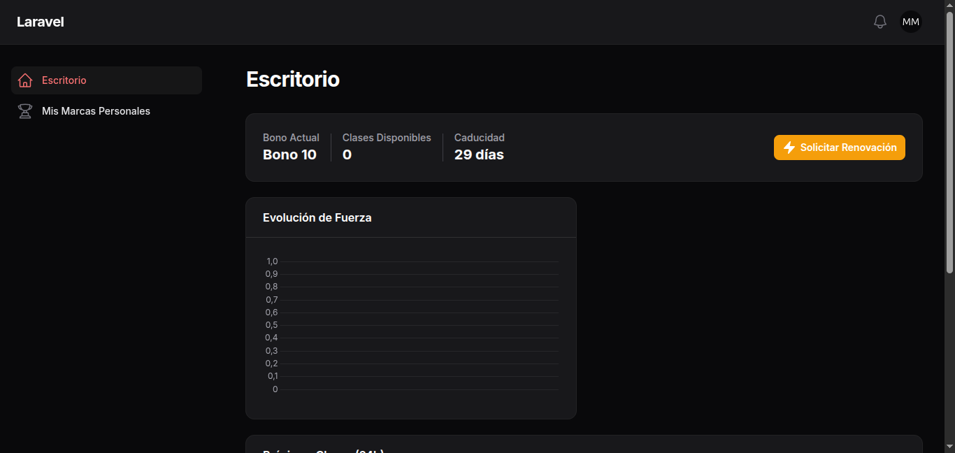 Renovación de Bonos y Pagos